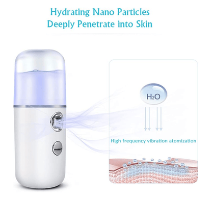 Hydrating Calm Makeup Moisturizing