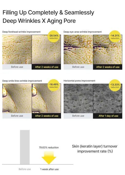 Celimax Retinal Shot Tightening Booster