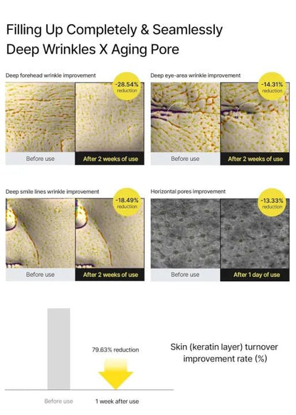 Celimax Retinal Shot Tightening Booster